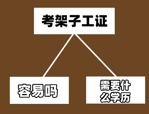 考架子工证容易吗,架子工证需要什么学历